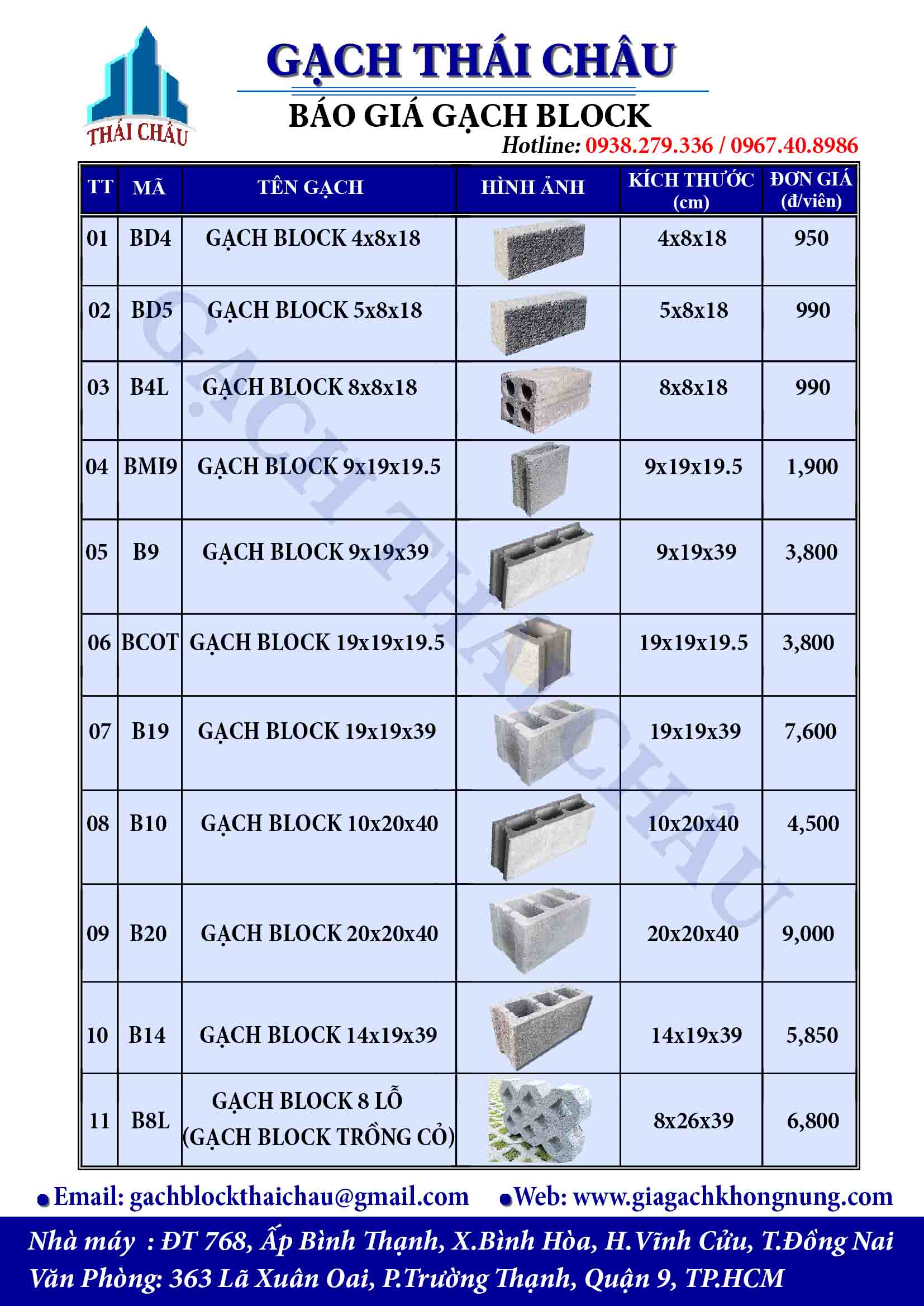 Báo giá gạch Block- gạch không nung Thái Châu