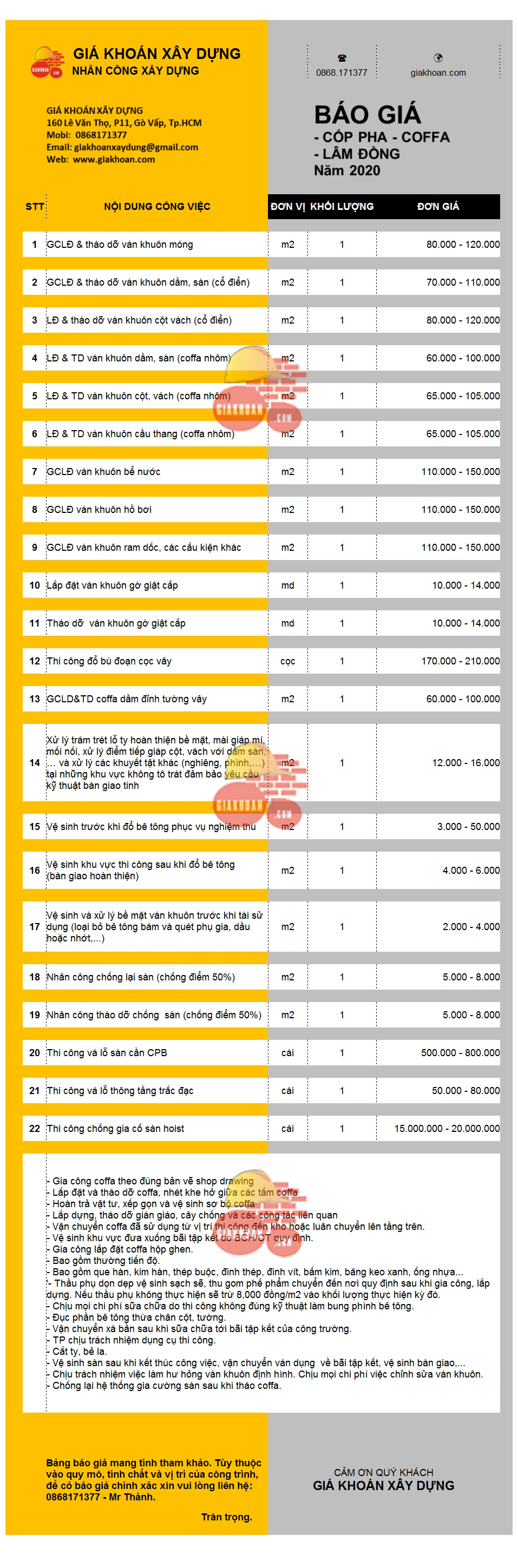 Đơn giá khoán nhân công gia công lắp dựng tháo dỡ cốp pha ( coffa) Lâm Đồng