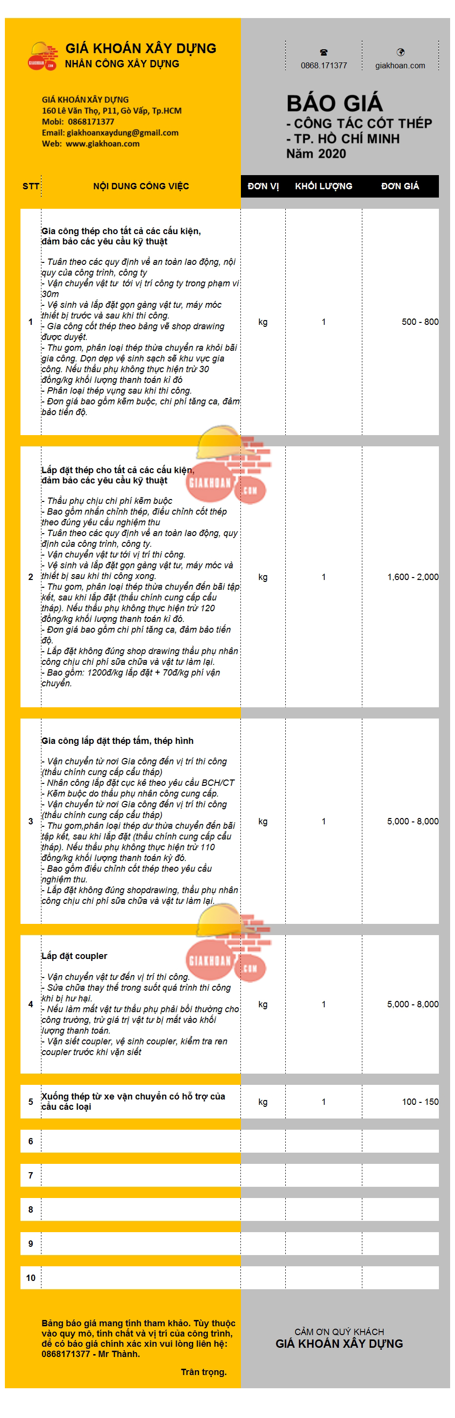 Báo giá nhân công gia công lắp dựng cốt thép nhà cao tầng Bình Dương mới nhất 2020 - Giá khoán Xây dựng