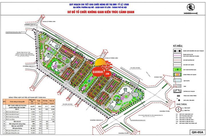 Khu đô thị FLC Premier Parc Hà Nội