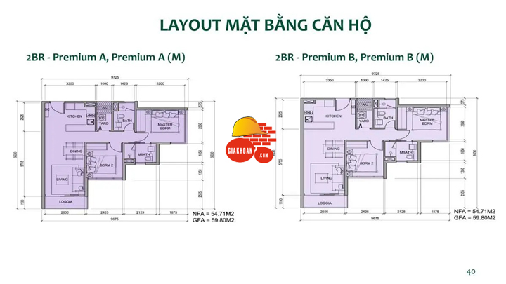 Dự án Metro Star Quận 9 TPHCM