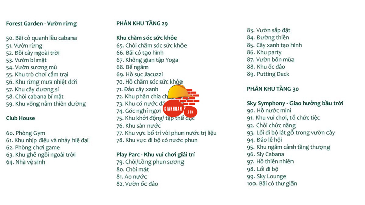 Dự án Metro Star Quận 9 TPHCM
