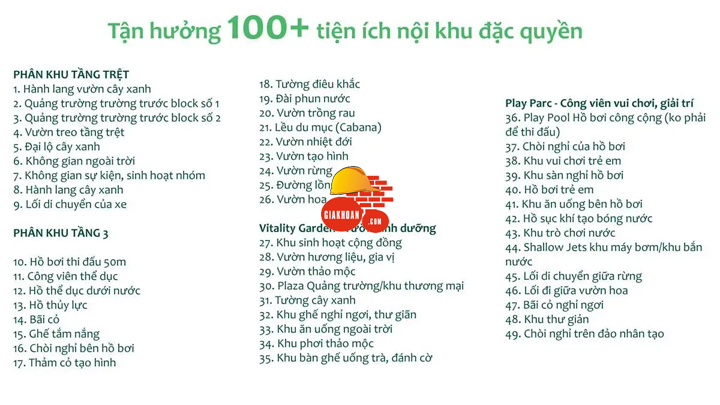 Dự án Metro Star Quận 9 TPHCM