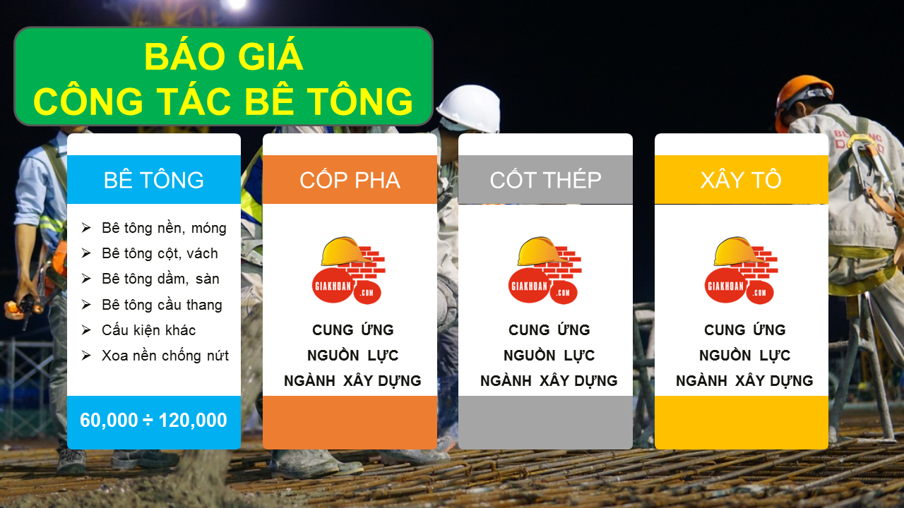 Đơn giá khoán nhân công đổ Bê Tông nhà cao tầng mới nhất Tp. Hồ Chí Minh 2020