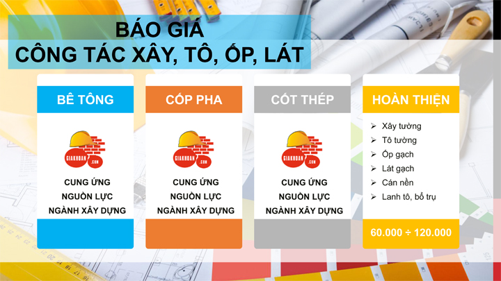 Đơn giá khoán nhân công xây, tô, ốp, lát, hoàn thiện mới nhất tại Tp.HCM 2020